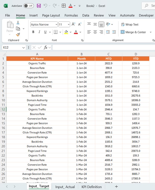 Target Sheet Tab