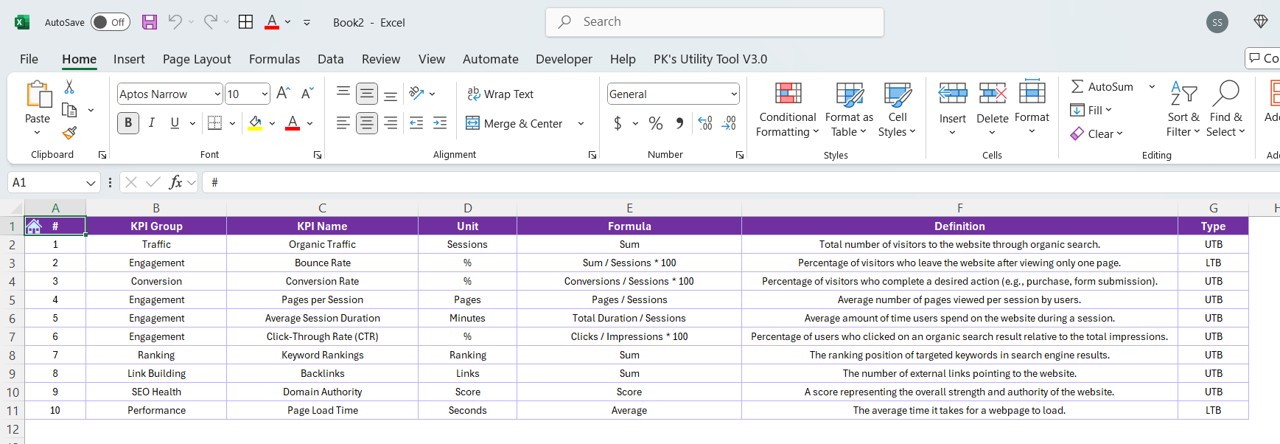 KPI Definition Sheet