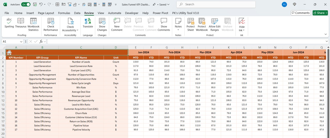 Actual Numbers Input Sheet