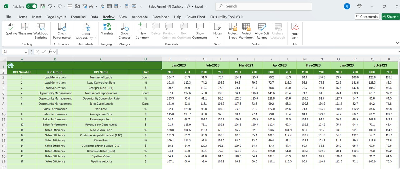 Previous Year Number Sheet