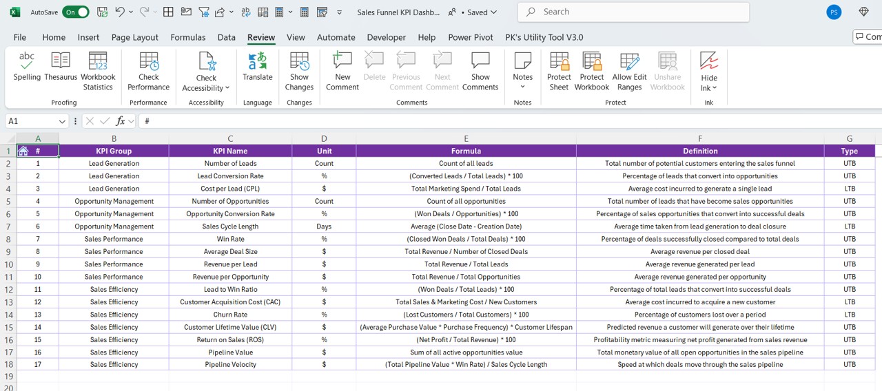 KPI Definition Sheet