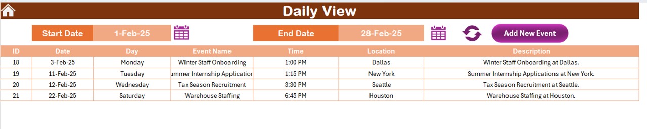 Daily View Sheet