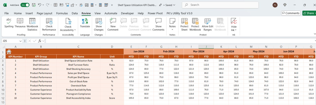 Actual Numbers Input Sheet