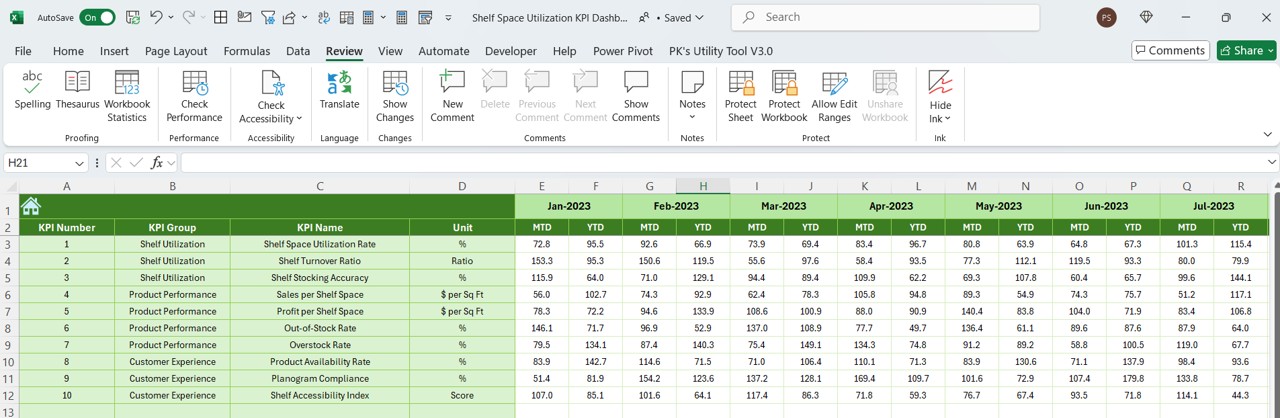 Previous Year Number Sheet