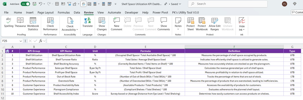 KPI Definition Sheet