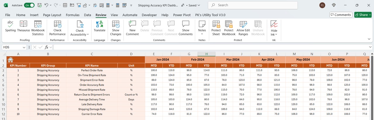 Actual Numbers Input Sheet