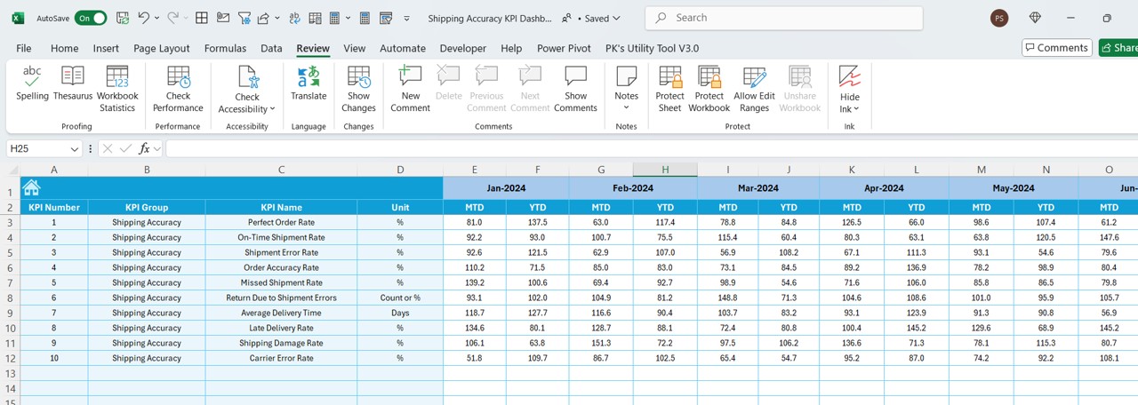 Target Sheet – Set Performance Goals