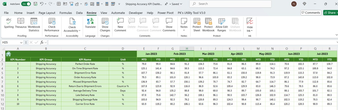 Previous Year Number Sheet