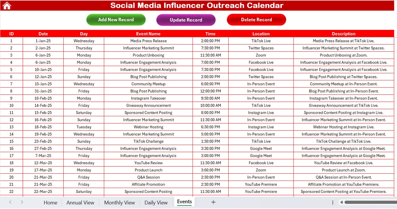 Events Sheet