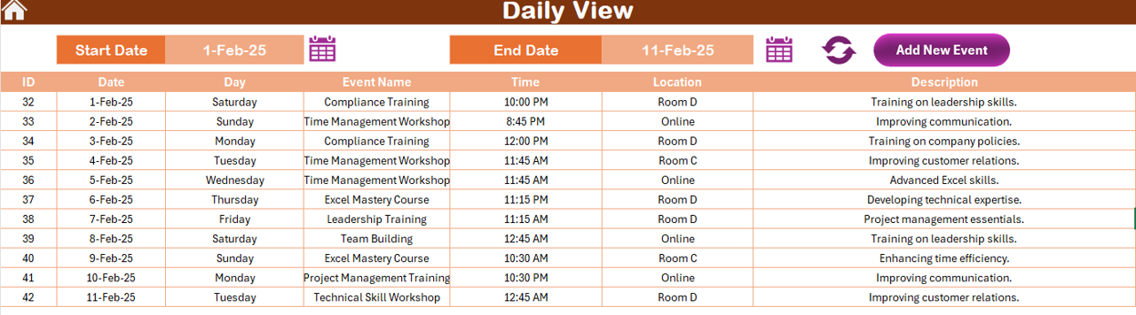 Daily View Sheet Tab