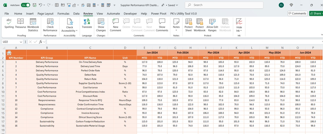 Actual Numbers Input Sheet