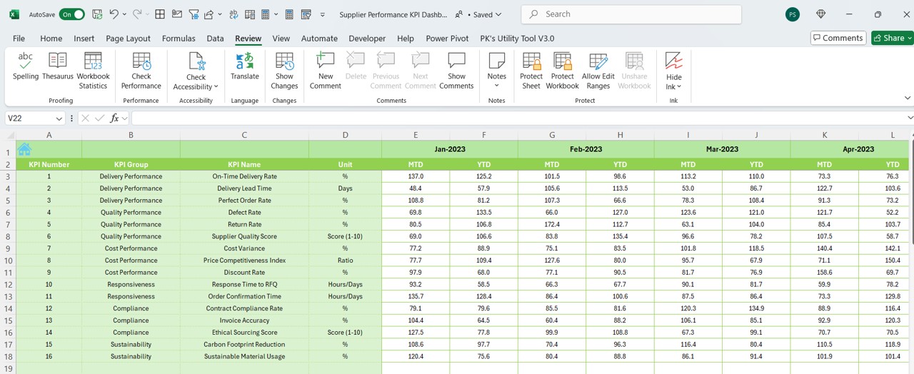 Previous Year Numbers Sheet