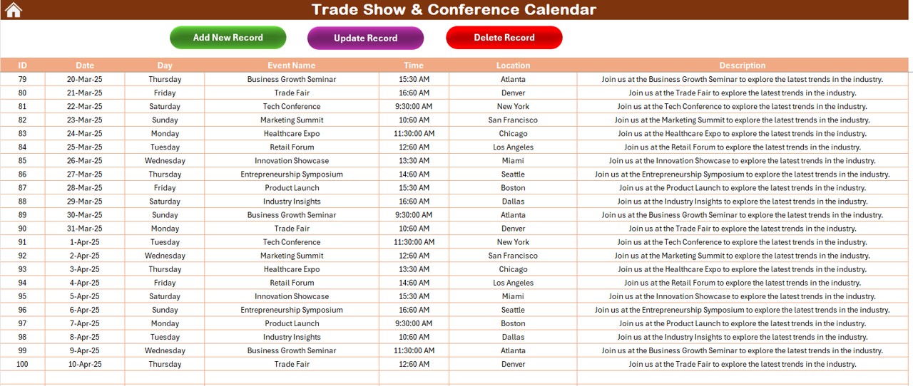 Daily View Sheet Tab