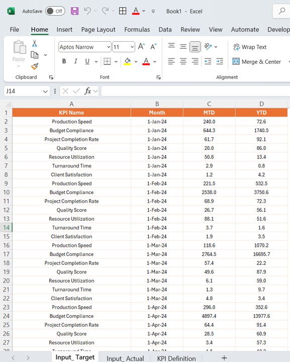 Input_Target Sheet: