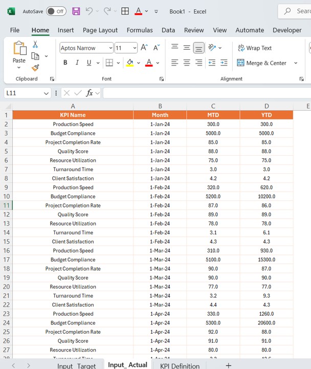 Excel Data Source