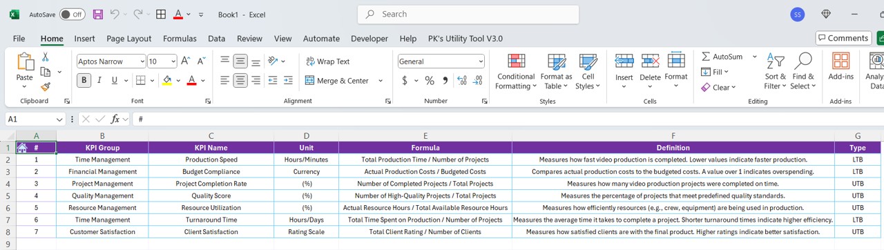 KPI Definition Sheet