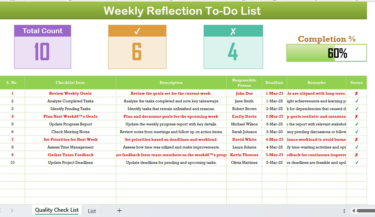 Weekly Reflection To-Do List Checklist