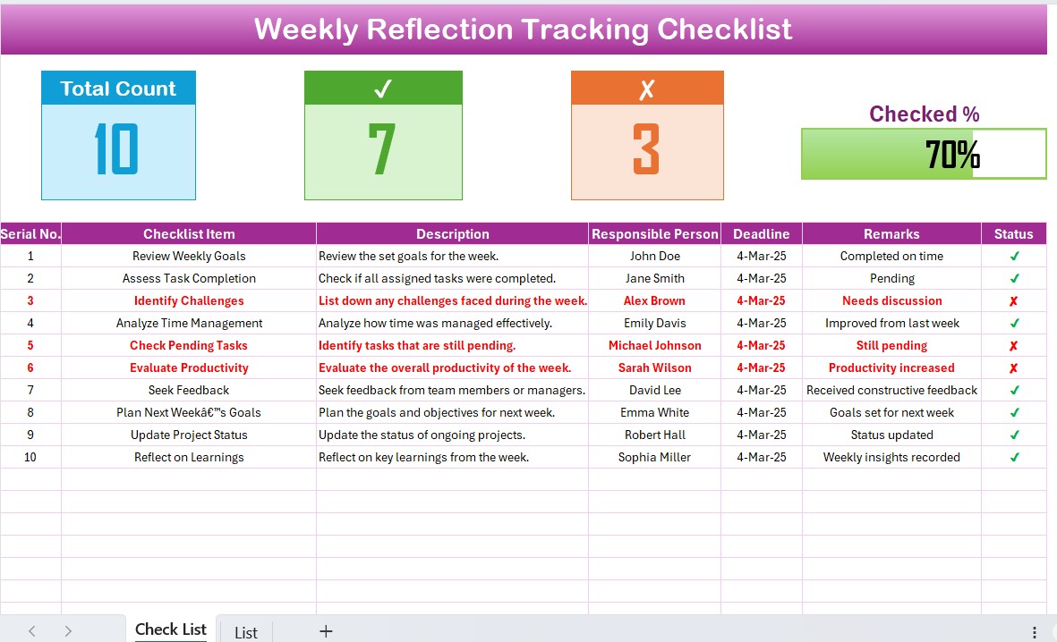 Weekly Reflection Tracking Checklist 