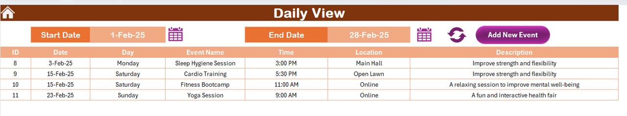 Daily View Sheet