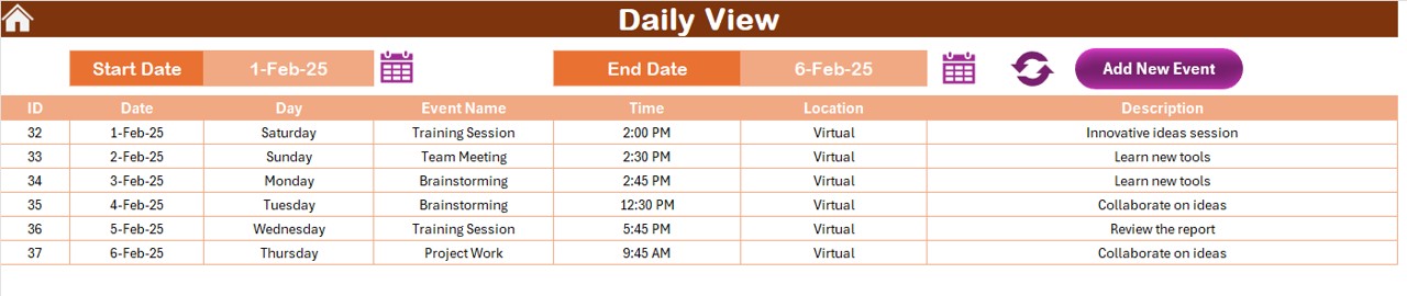 Daily View Sheet