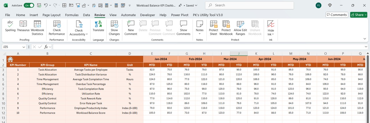 Actual Numbers Input Sheet