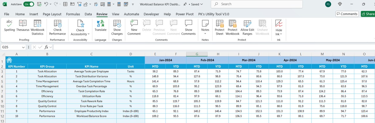 Target Sheet Tab