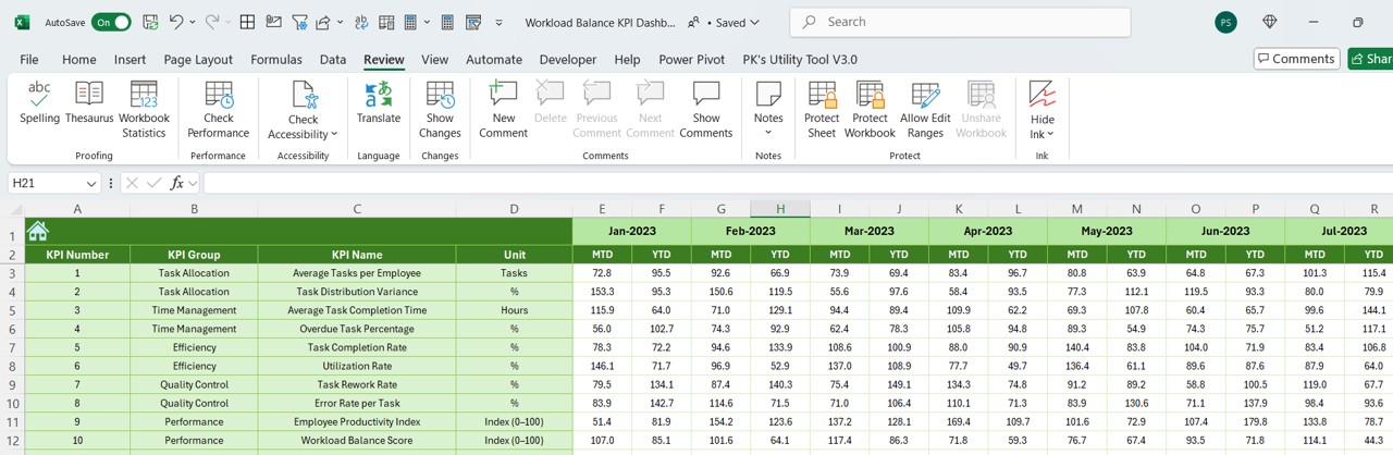 Previous Year Number Sheet