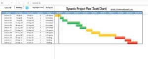 Dynamic Project Plan