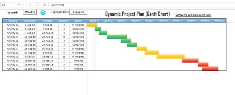 Dynamic Project Planner (Gantt Chart) in Excel - PK: An Excel Expert