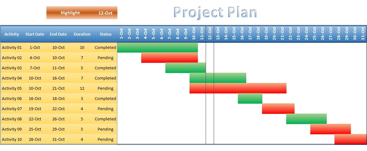 4 part project planner excel free