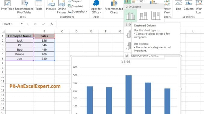 Column Chart PK An Excel Expert