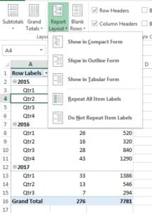 Report Layouts in Pivot table