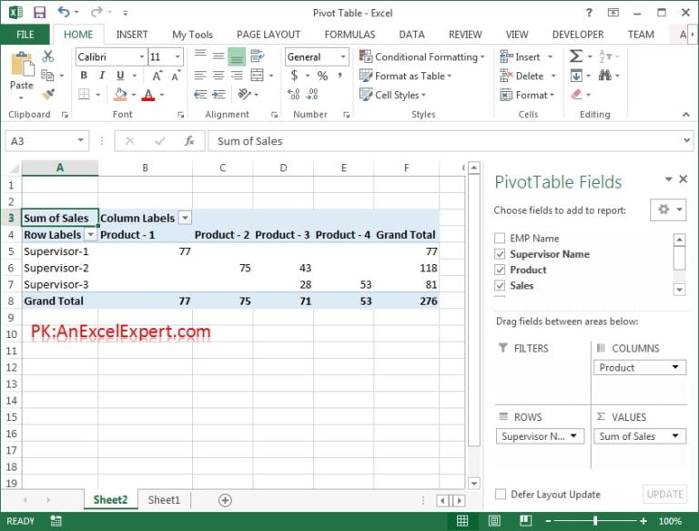 What Is Pivot Table